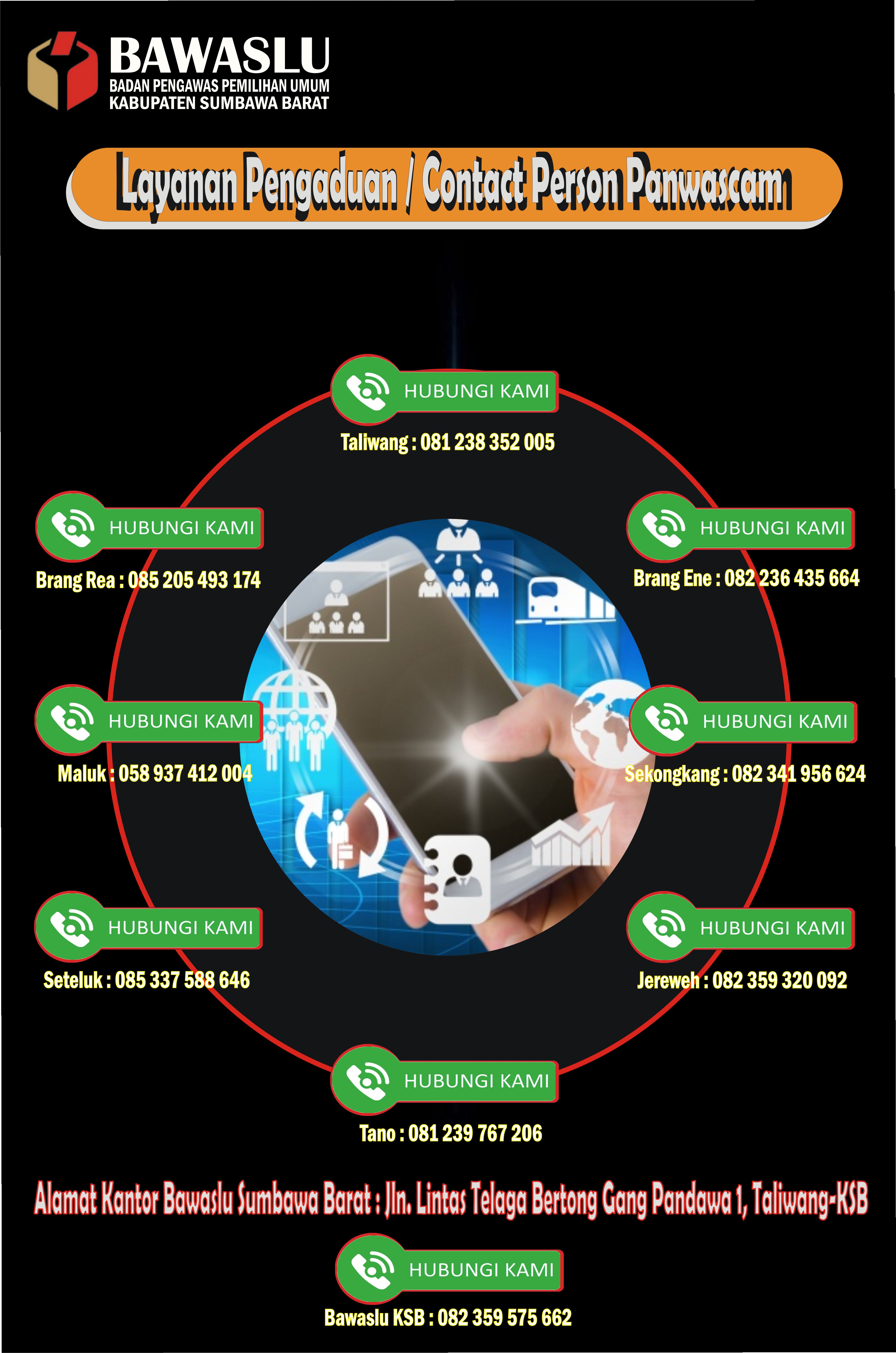Layanan Pengaduan Masyarakat