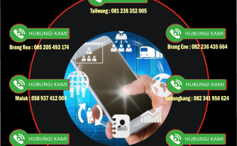 Layanan Pengaduan Masyarakat